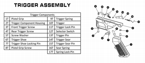 468-10T Trigger