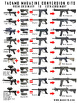 TACAMO Blizzard V2 Tippmann 98 MagFed Conversion Kit with 5 Magazines (Estimated Shipping 8-30-2024)