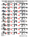 TACAMO Blizzard V2 Alpha MagFed Conversion Kit (5 Magazines) (Estimated Shipping 8-30-2024)